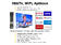 Finlux TV43FUF7162 -  HDR UHD T2 SAT WIFI HBBTV, SMART, SKYLINK LIVE- - 3/6